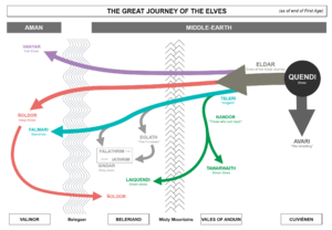 Sundering of the Elves.png