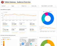 Tg-analytics.png