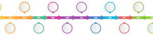 Main page - Timeline.webp